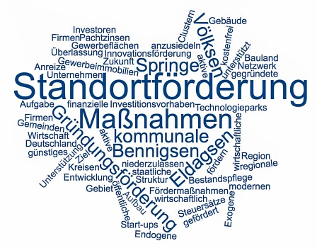 TagCloud_Wifö TagCloud_Wifö © Stadt Springe